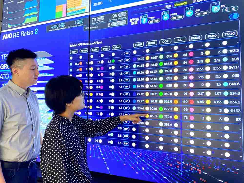 智慧楼宇解决方案